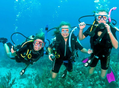 South India Toursm, Places to visit South India