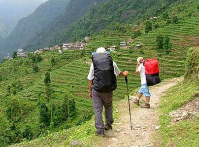 South India Toursm, Places to visit South India